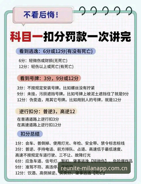 摩纳哥维修区超速罚单避坑教程：0.1km/h的陷阱如何绕开
